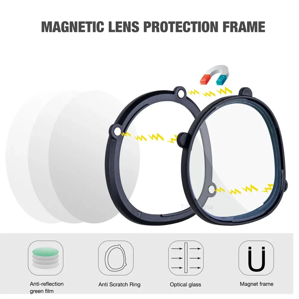 Для Meta Quest 3S/Quest 2, лин – обзор и цена Vr Prescription Lens Magnetic Inserts