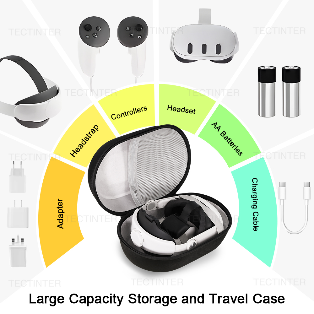 Портативный чехол-кейс для Met – обзор и цена Vr Carrying Case Hard Travel Storage