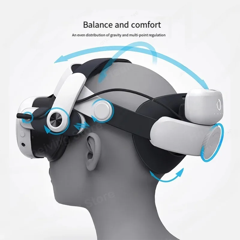 Ремешок для головы BOBO M3 Pro – обзор и цена Head Strap With Battery Pack Vr Elite