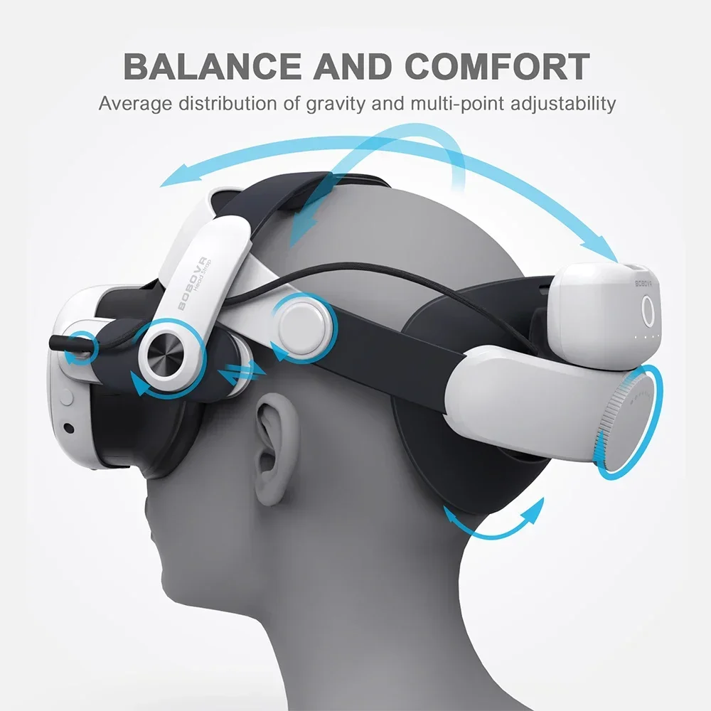 Ремешок на голову BOBVR M3 Pro – обзор и цена Head Strap With Battery Pack Vr Elite
