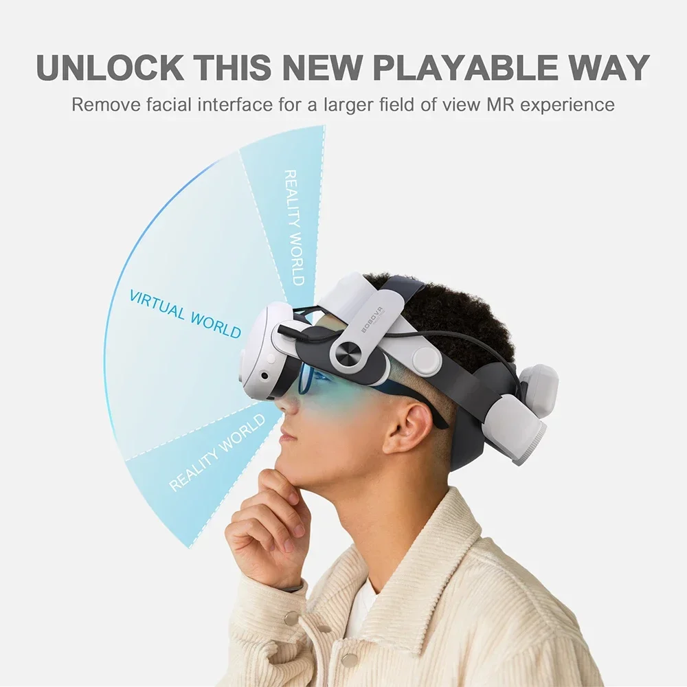 Ремешок на голову BOBVR M3 Pro – обзор и цена Head Strap With Battery Pack Vr Elite