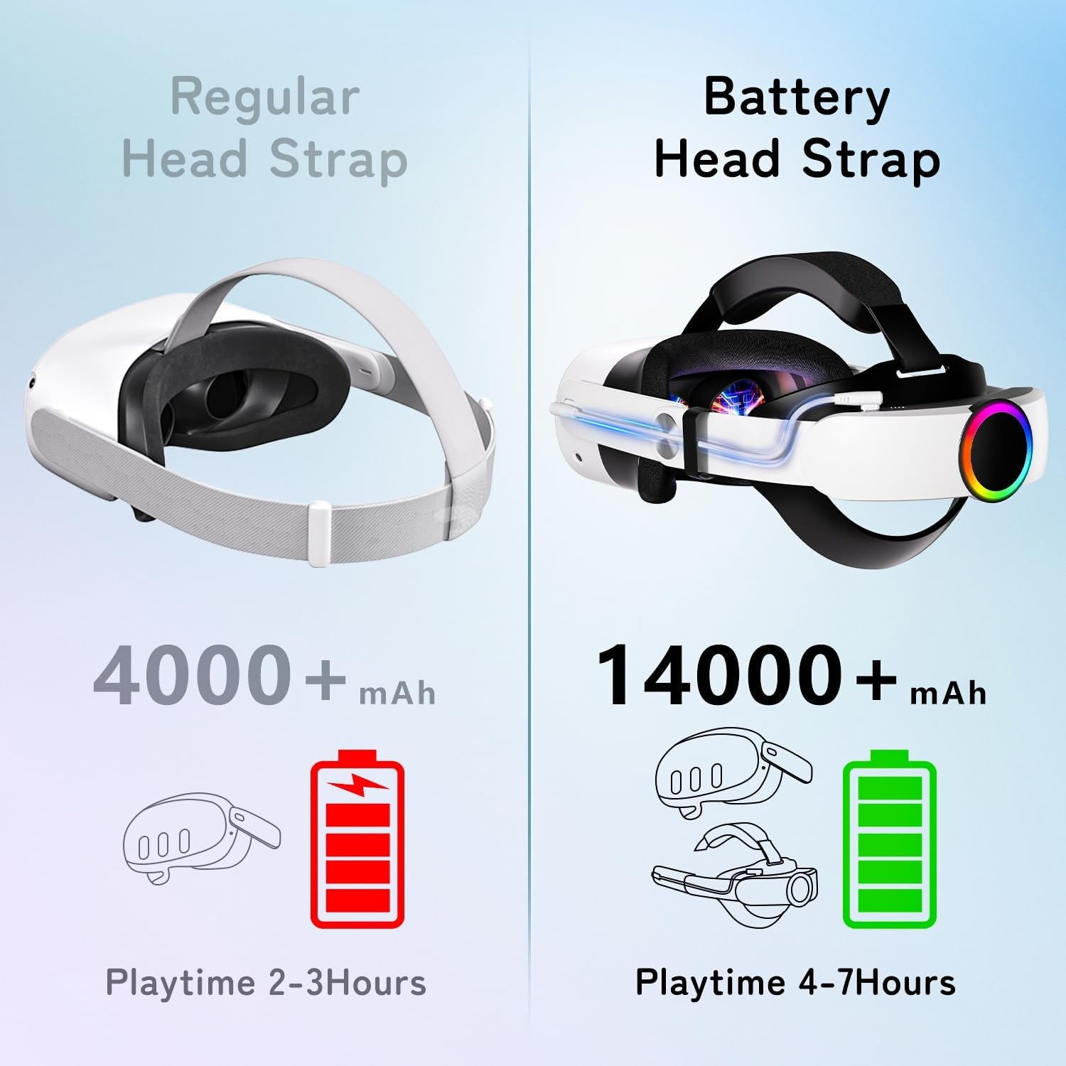 Ремешок для Meta Quest 3/3S с  – обзор и цена Head Strap With Battery Pack Vr Elite