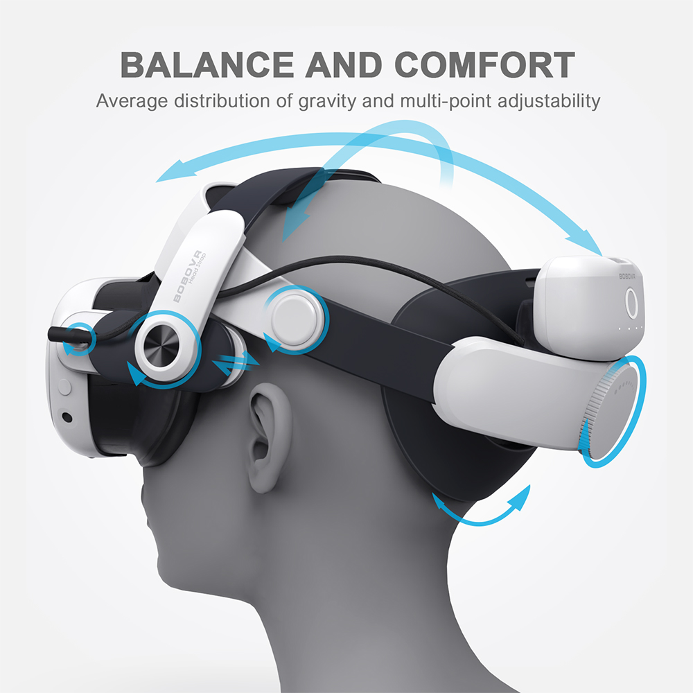 Магнитный аккумулятор BOBOVR M – обзор и цена Head Strap With Battery Pack Vr Elite