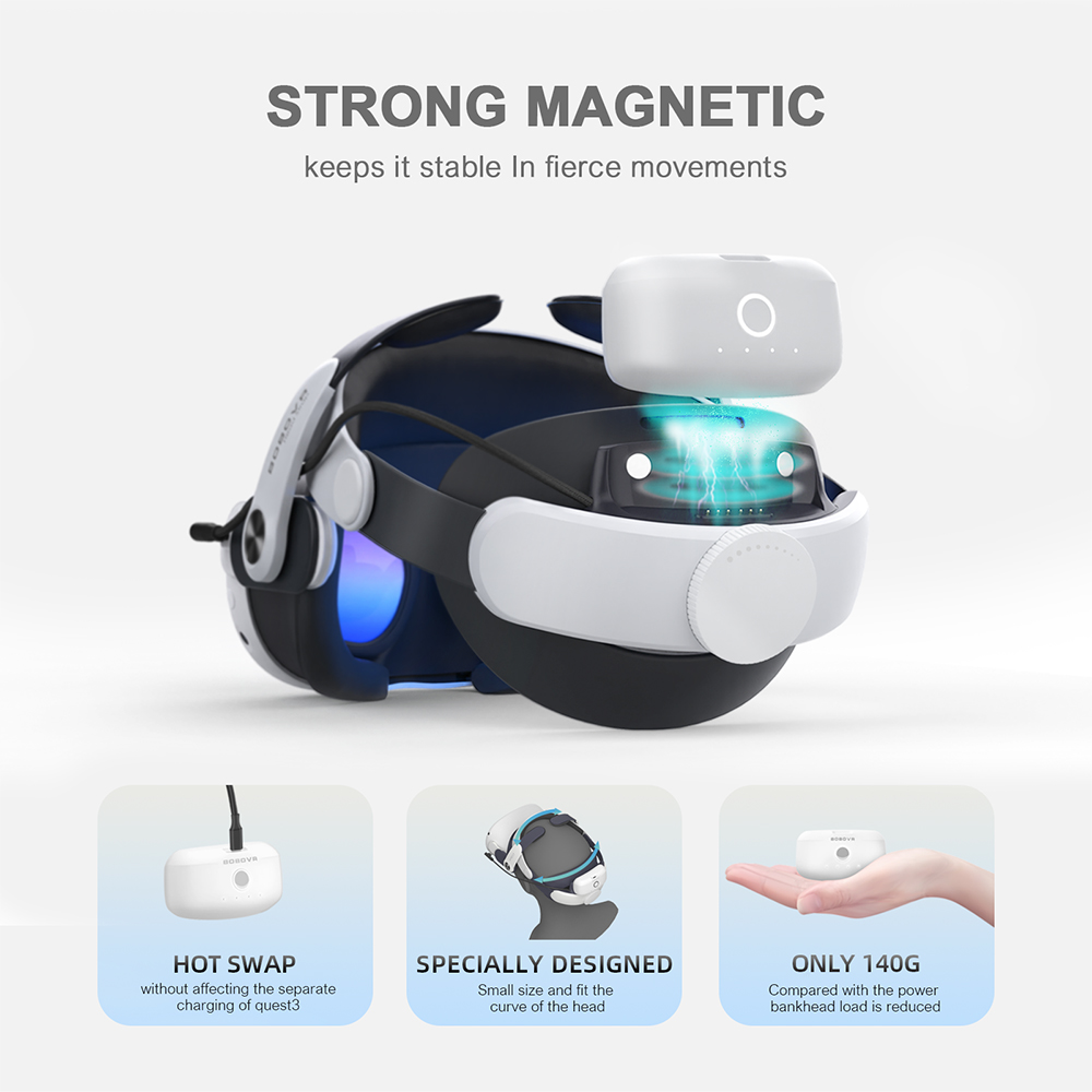Магнитный аккумулятор BOBOVR M – обзор и цена Head Strap With Battery Pack Vr Elite